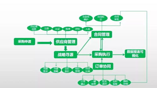 霆漢科技 以創(chuàng)新技術(shù)服務(wù)，前瞻布局解決客戶痛點(diǎn)